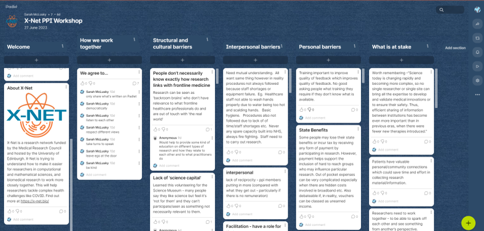 Padlet